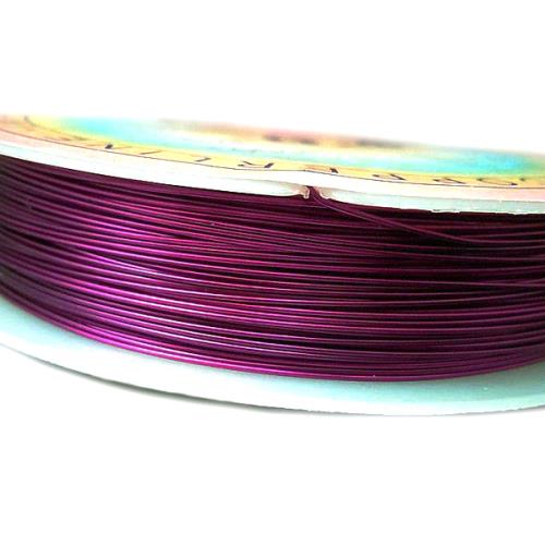 Wire di spessore inferiore a 1mm