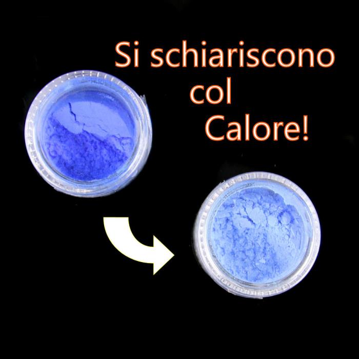 Pigmenti termocromatici - TURCHESE